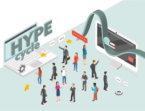 Gartner research: Hype cycle for supply chain planning technologies 2023