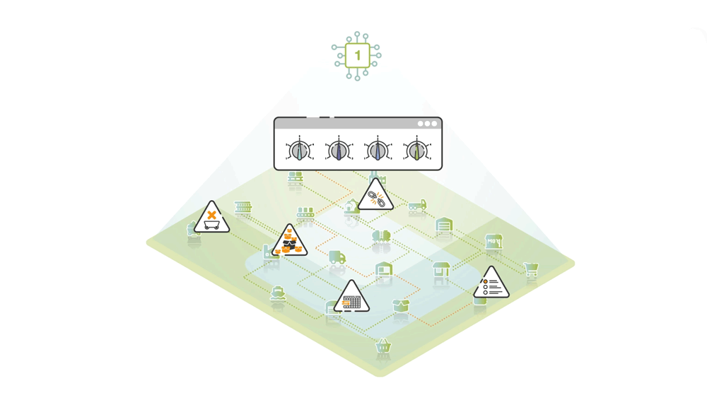 Smart autonomous planning