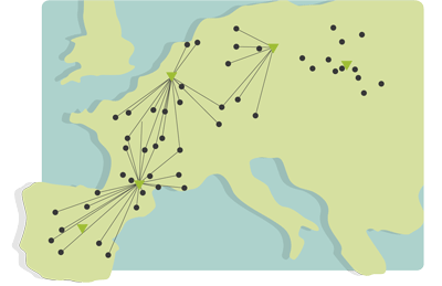 Network design