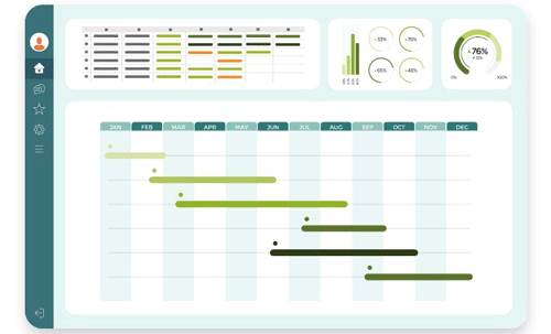 Tailored interfaces for every user