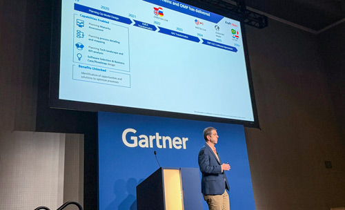 From farm to table: how Kraft Heinz is building an intelligent and sustainable value chain