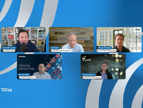 Fast-tracking value, a pioneering digital transformation with impactful results